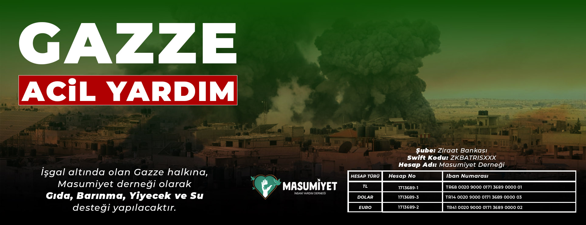GAZZE (ACİL) YARDIM